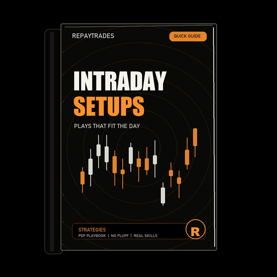 Intraday Setups