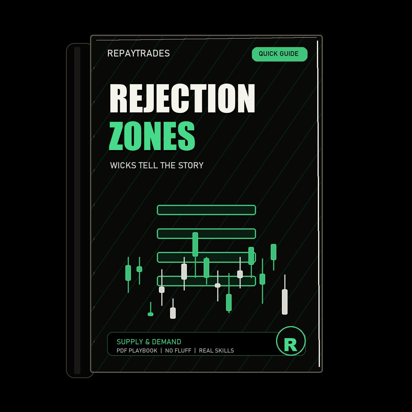REPAYTRADES black book-only cover 2026 - Rejection Zones