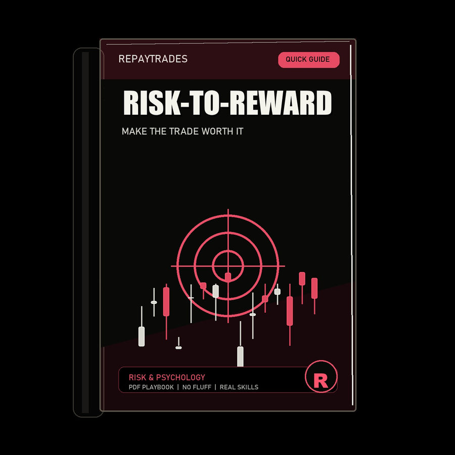 Risk-to-Reward