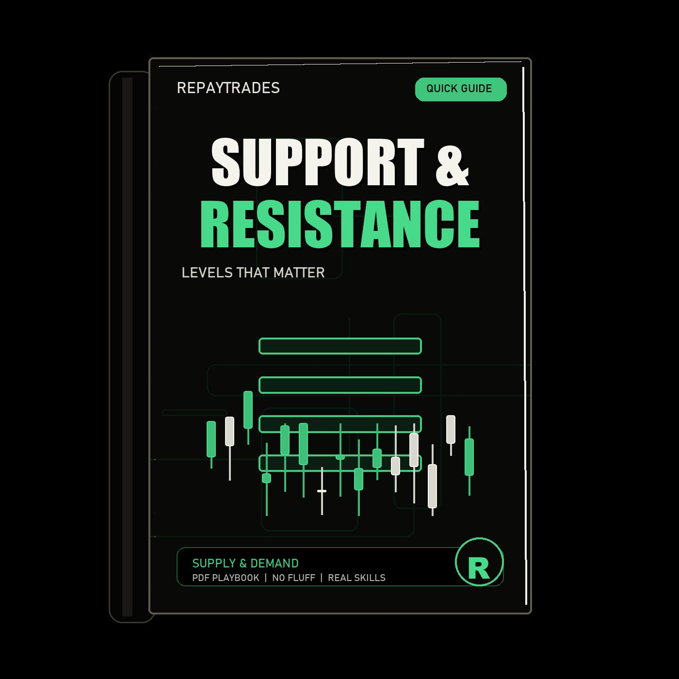 REPAYTRADES black book-only cover 2026 - Support & Resistance