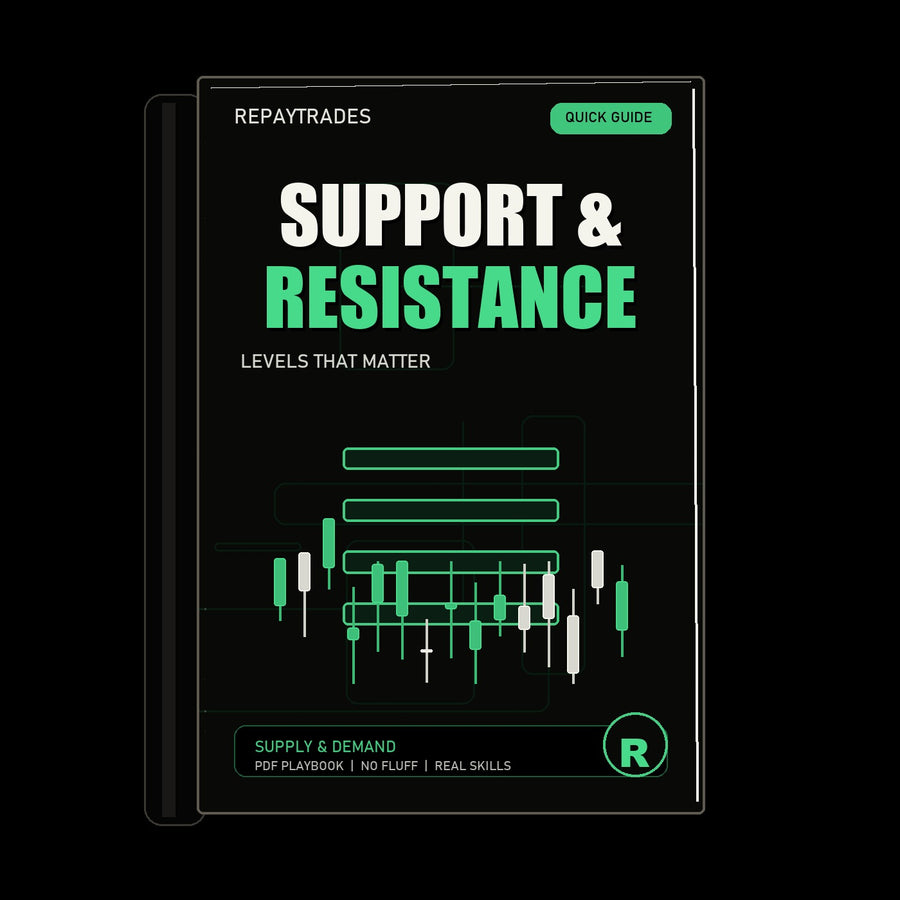 Support & Resistance REPAYTRADES collection