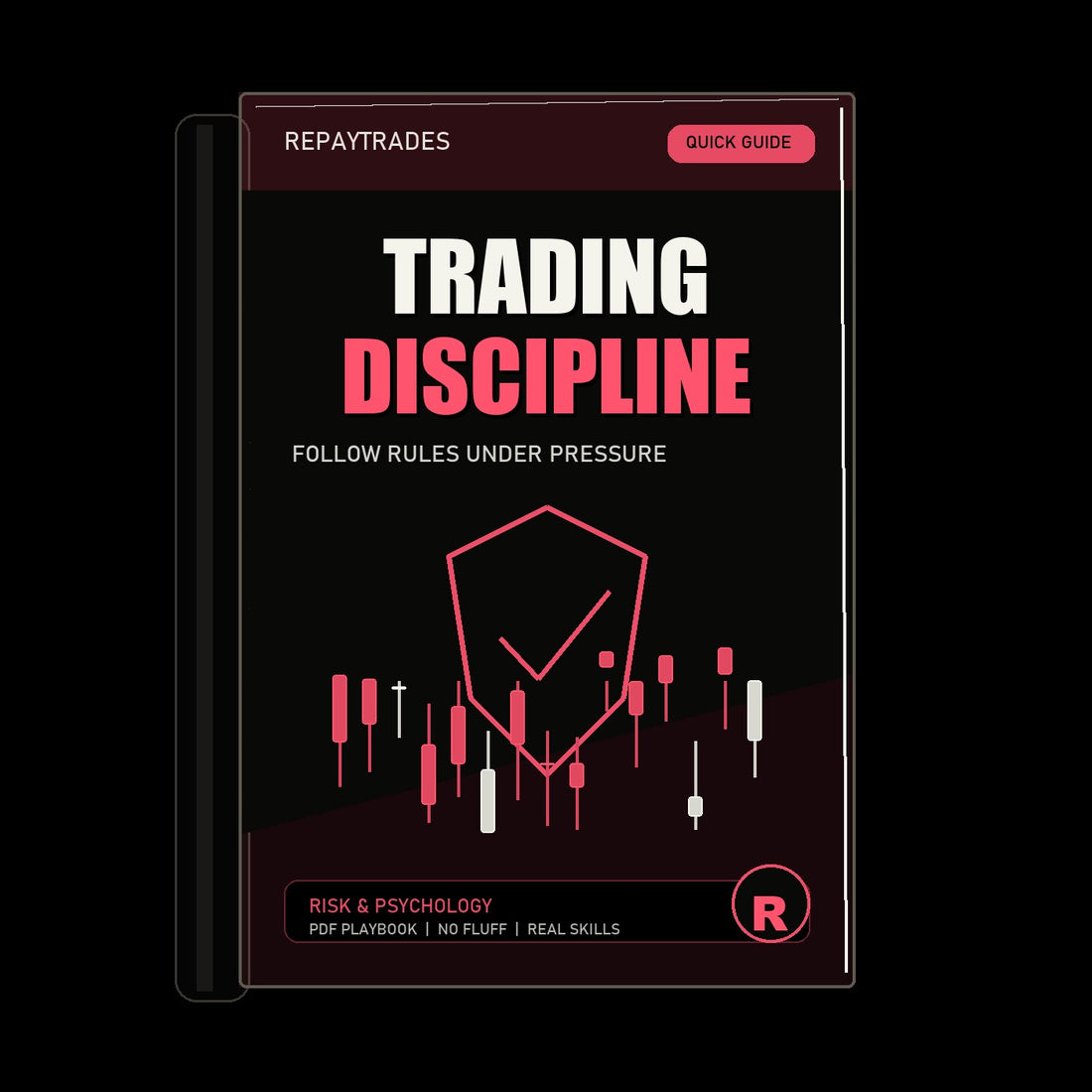 Trading Discipline REPAYTRADES Quick Guide
