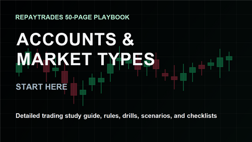Accounts & Market Types REPAYTRADES Quick Guide cover