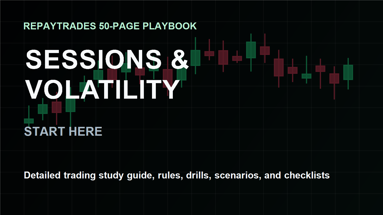 Sessions & Volatility REPAYTRADES Quick Guide cover