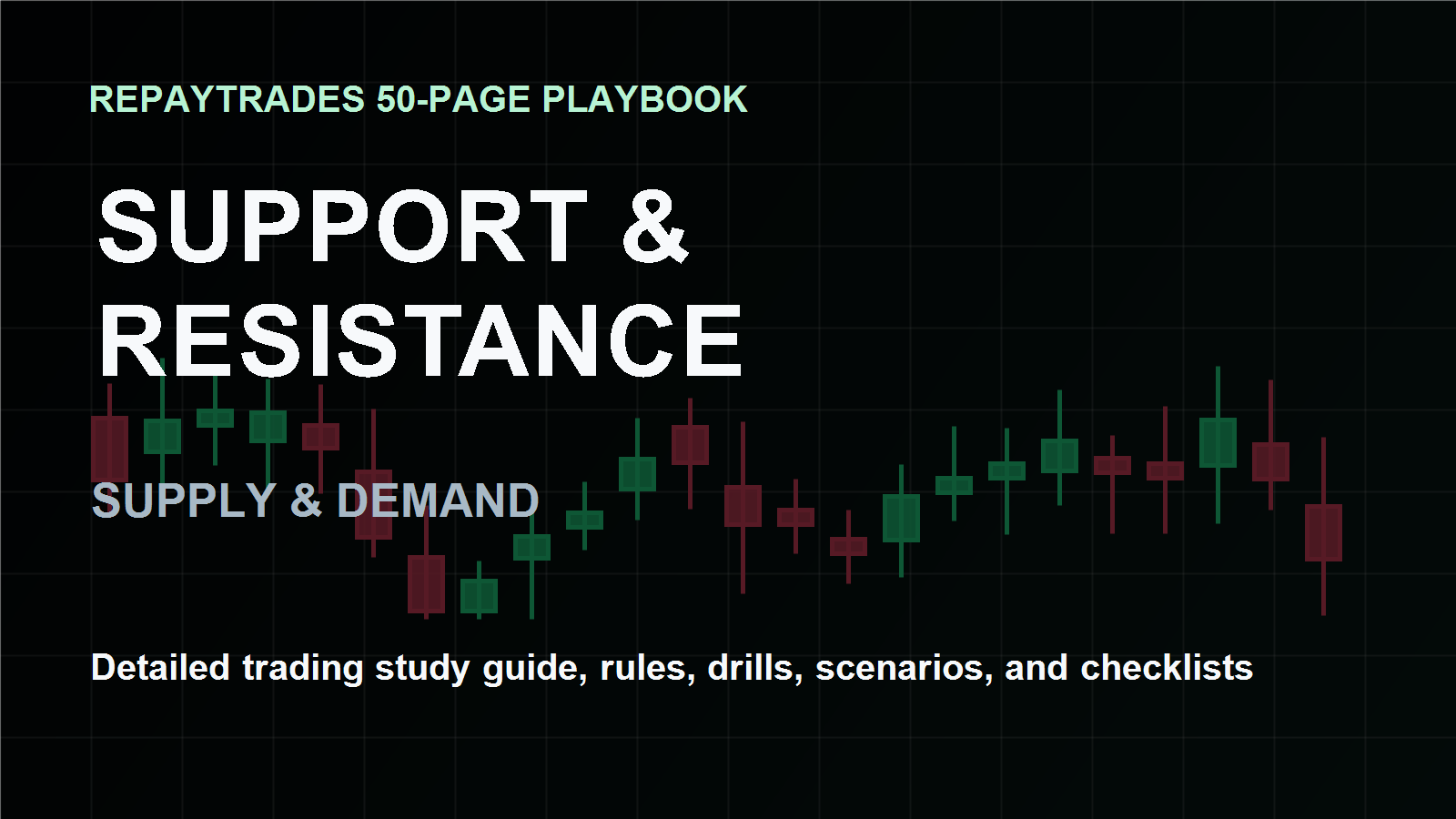 Support & Resistance REPAYTRADES Quick Guide cover